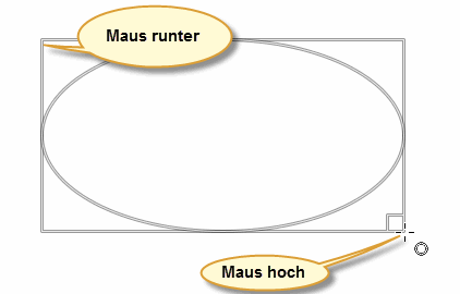 Hilfslinien