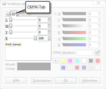 Wahl nach CMYK Title