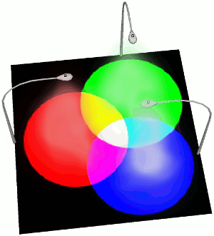 RGB-Lampen Title